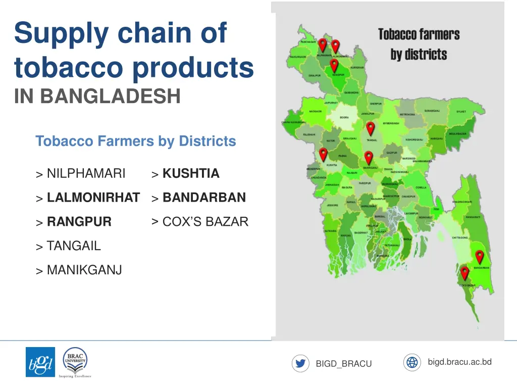 supply chain of tobacco products in bangladesh