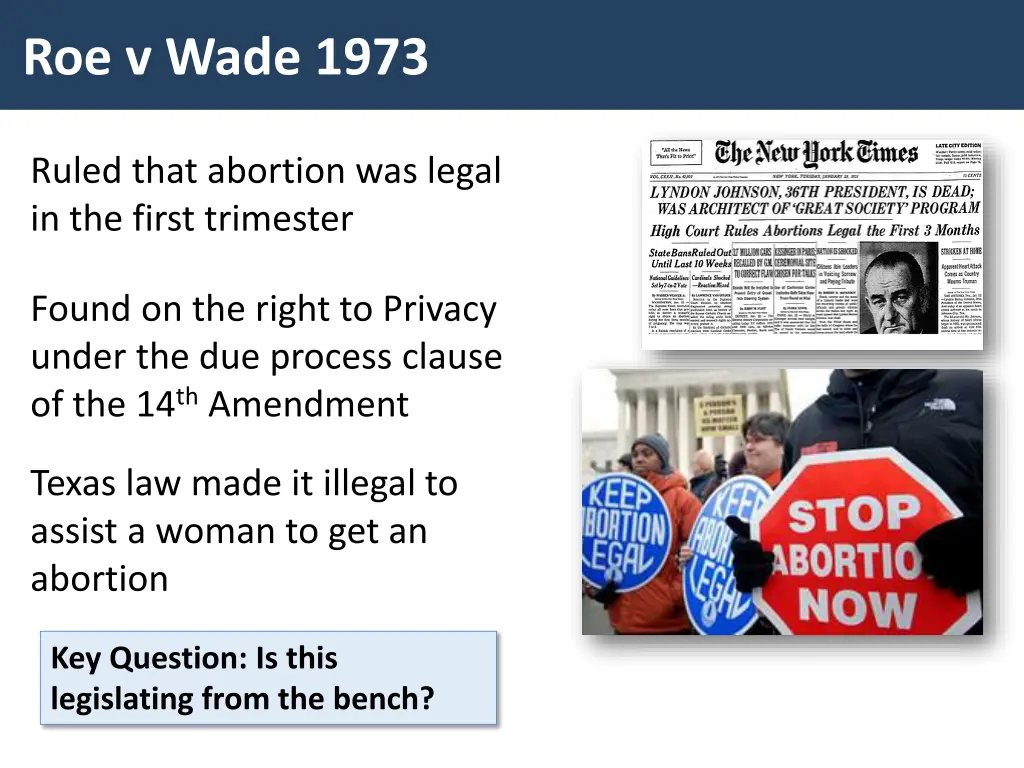 roe v wade 1973