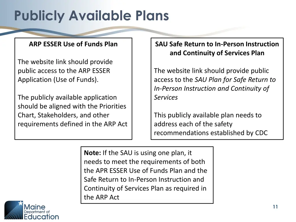 publicly available plans
