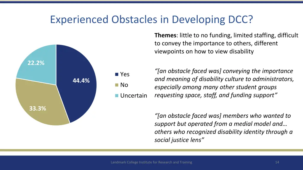 experienced obstacles in developing dcc