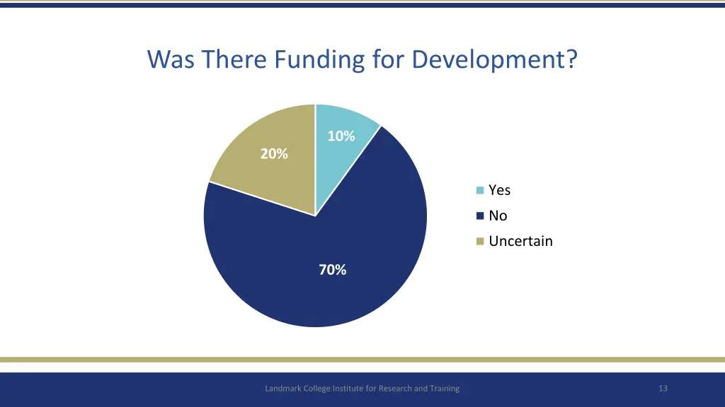 was there funding for development