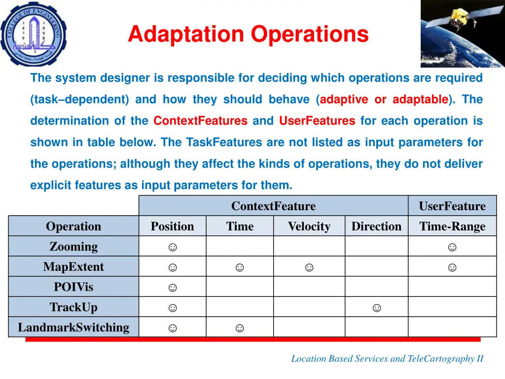 adaptation operations