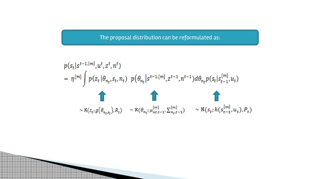 the proposal distribution can be reformulated as