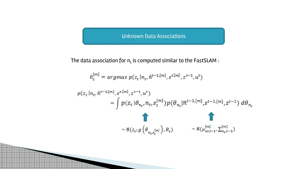 unknown data associations