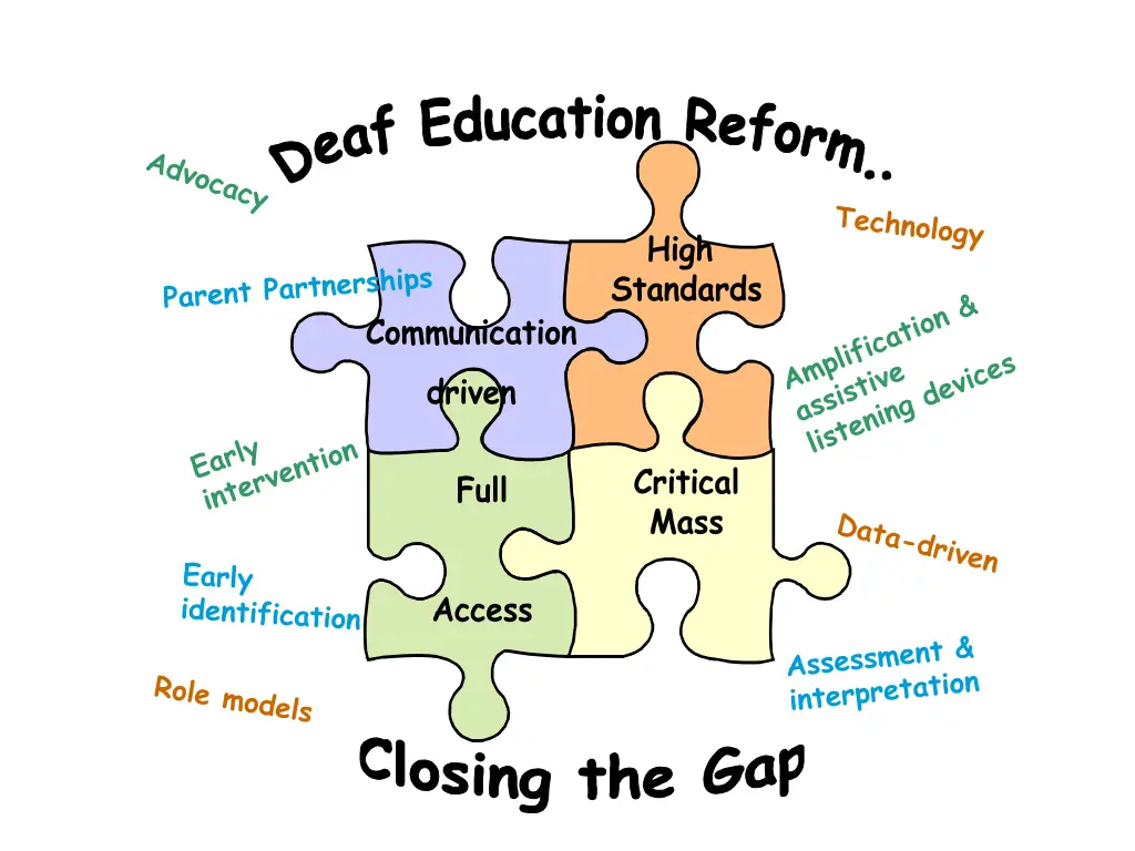 slide6