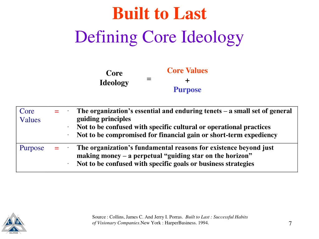 built to last defining core ideology