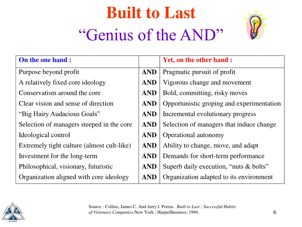 built to last genius of the and