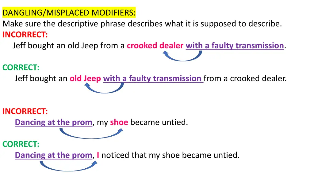 dangling misplaced modifiers make sure