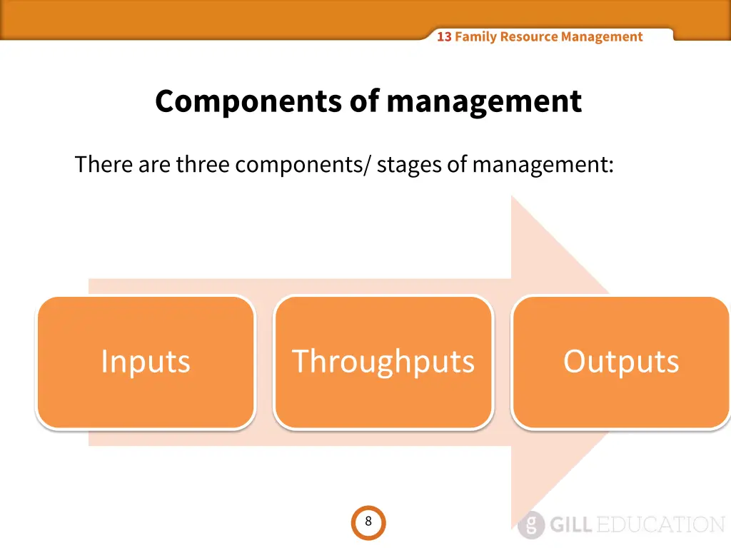 13 family resource management 7