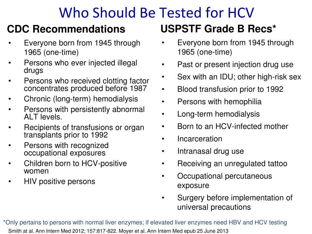 who should be tested for hcv cdc recommendations