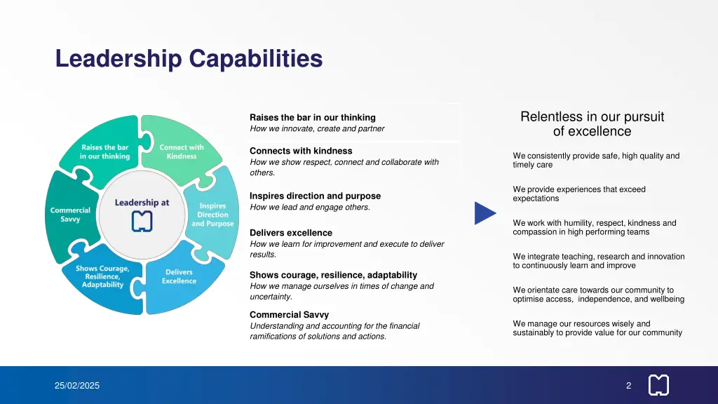 leadership capabilities