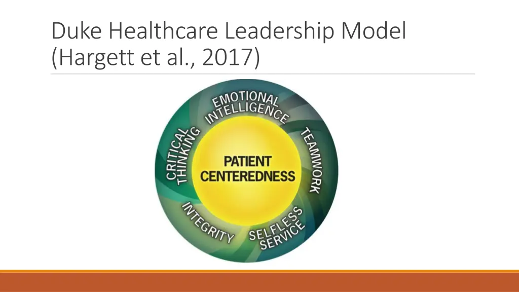 duke healthcare leadership model hargett