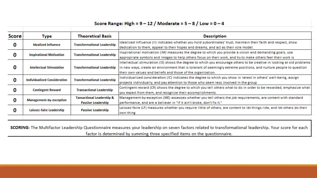 slide12