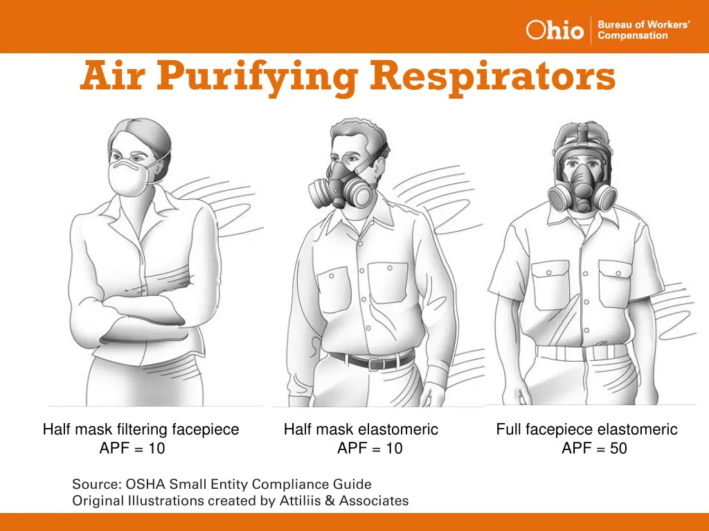 air purifying respirators