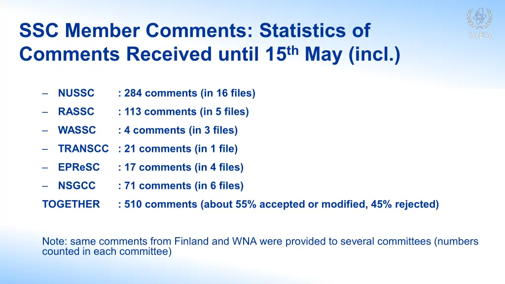 ssc member comments statistics of comments