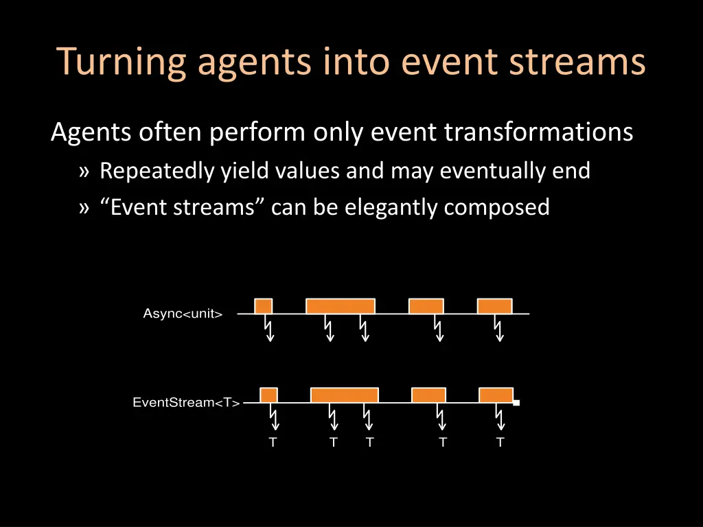 turning agents into event streams