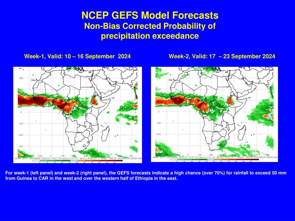 ncep gefs model forecasts non bias corrected