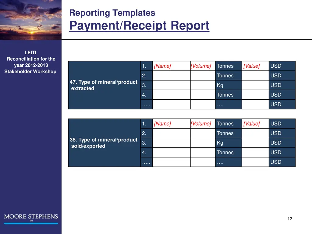 reporting templates payment receipt report 1
