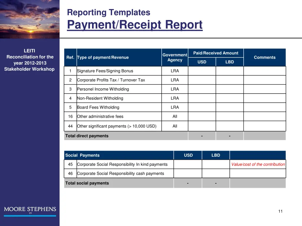 reporting templates payment receipt report