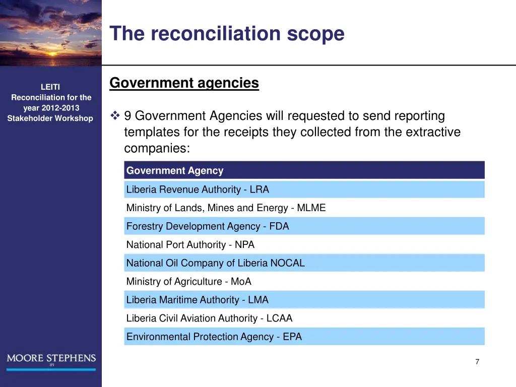 the reconciliation scope 1