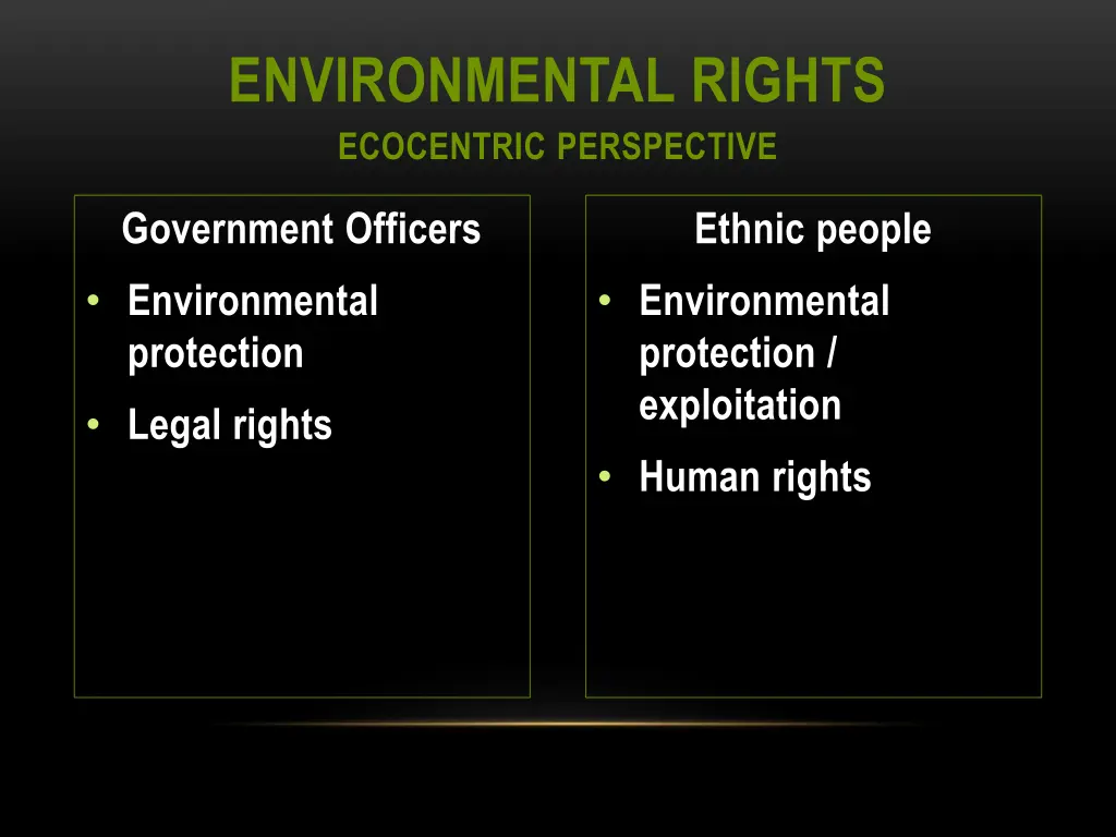 environmental rights ecocentric perspective