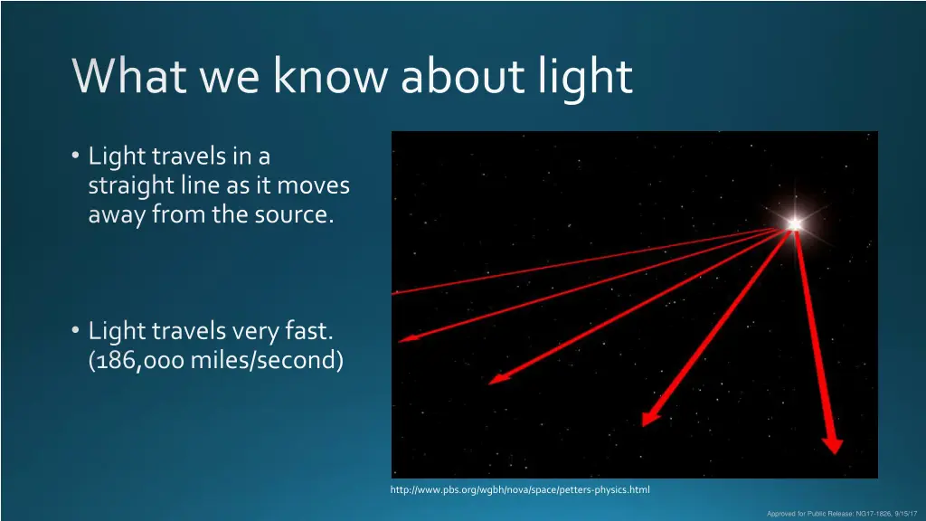 what we know about light