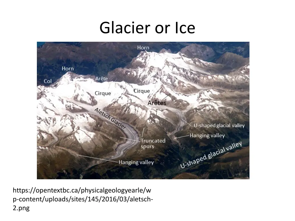 glacier or ice