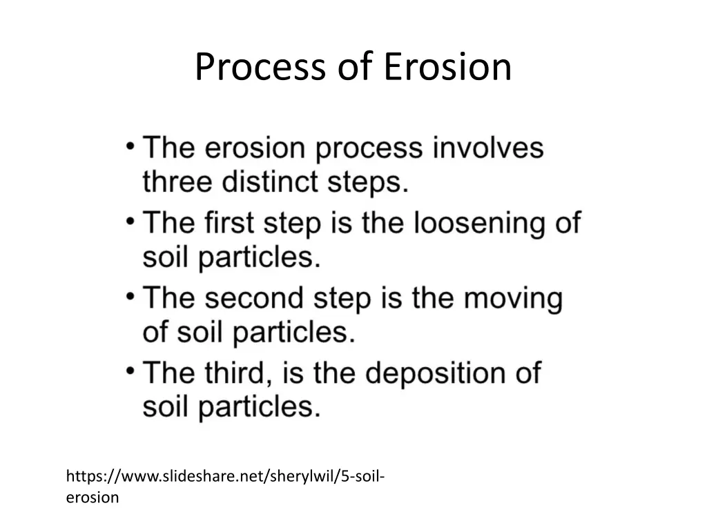 process of erosion