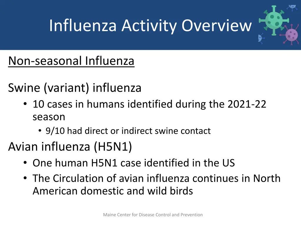 influenza activity overview 2