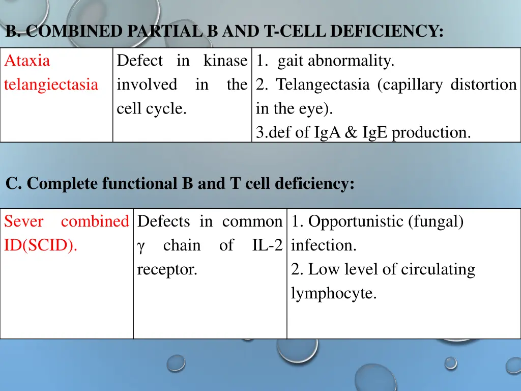 b combined partial b and t cell deficiency