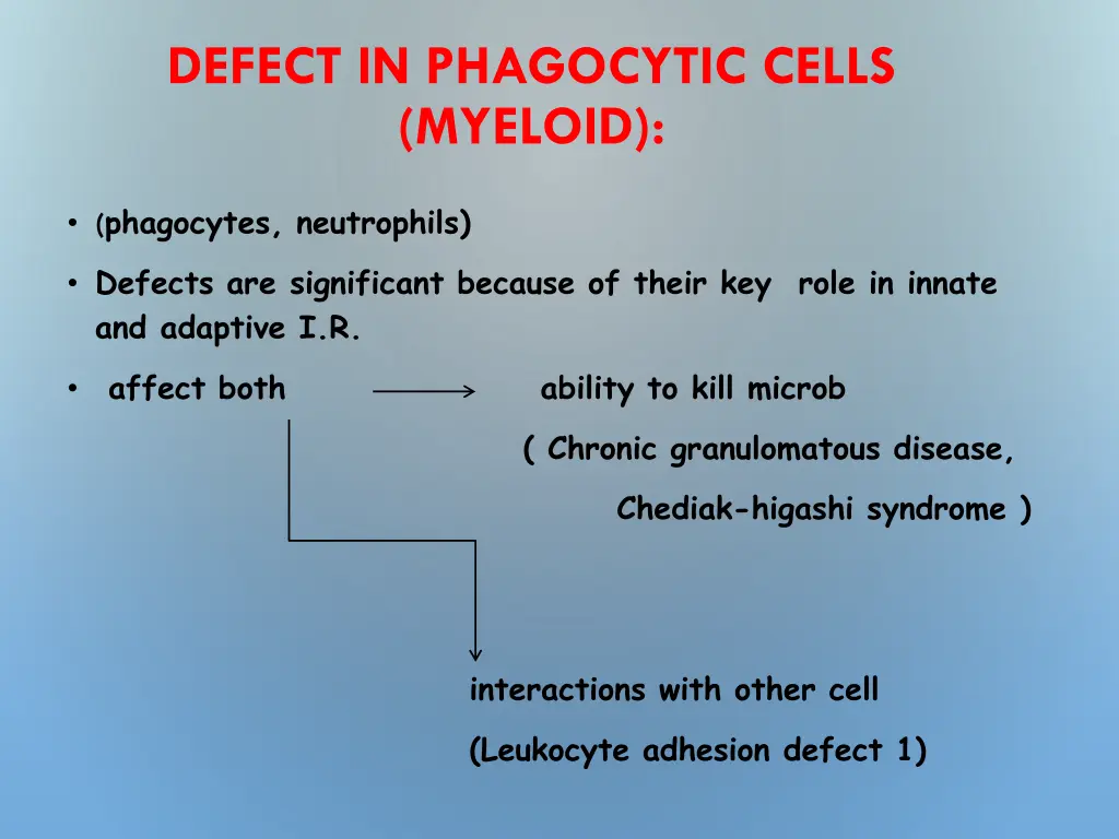 defect in phagocytic cells myeloid
