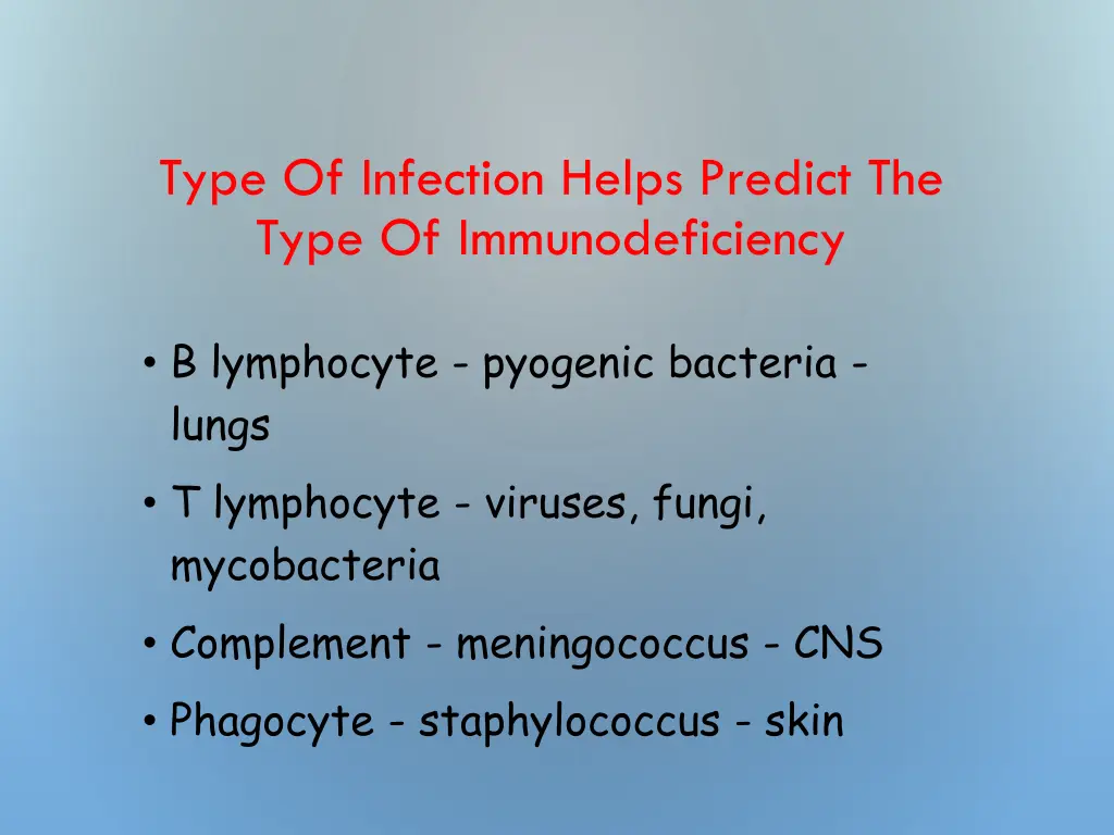 type of infection helps predict the type