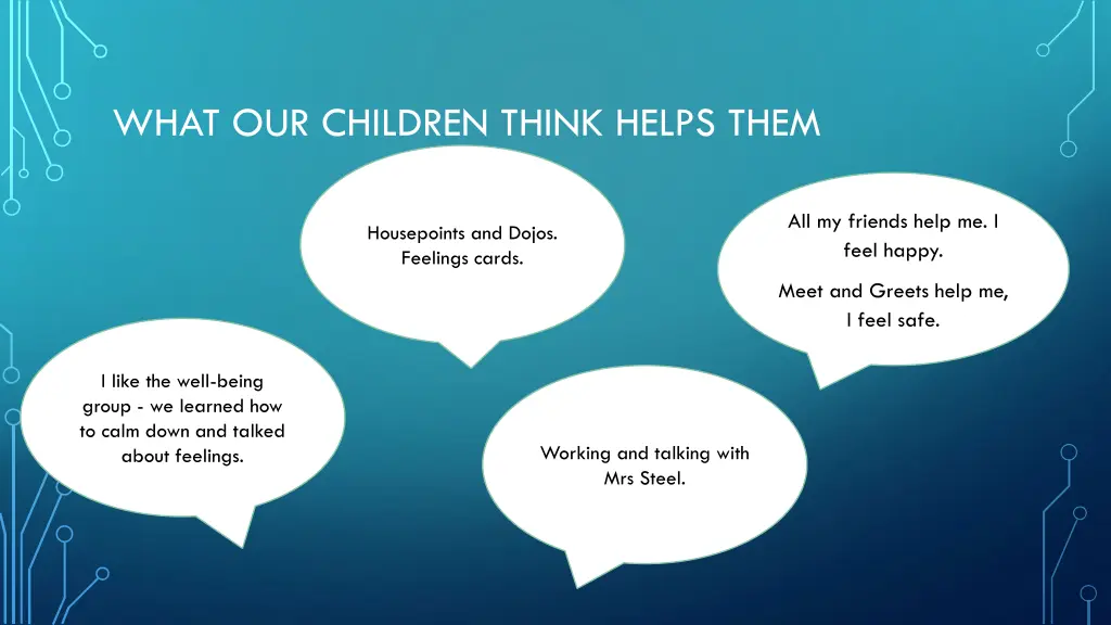 what our children think helps them 1