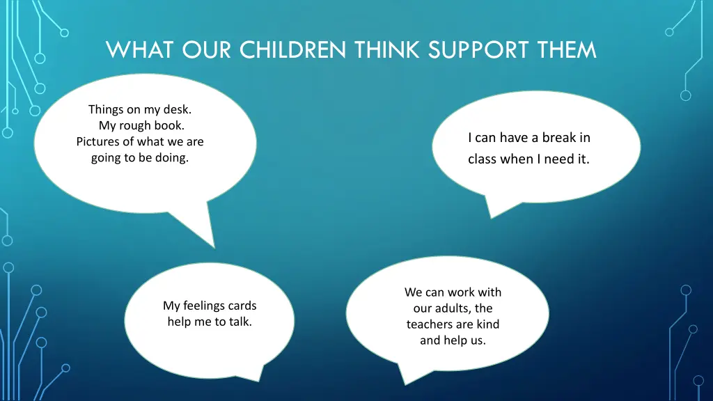 what our children think support them