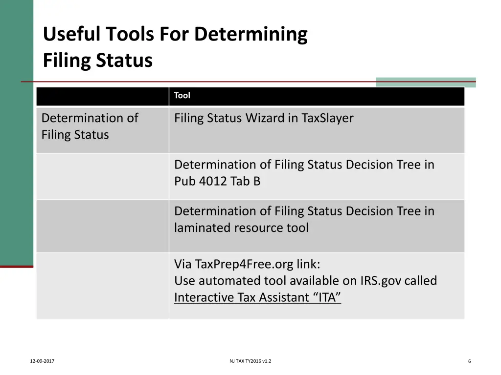useful tools for determining filing status