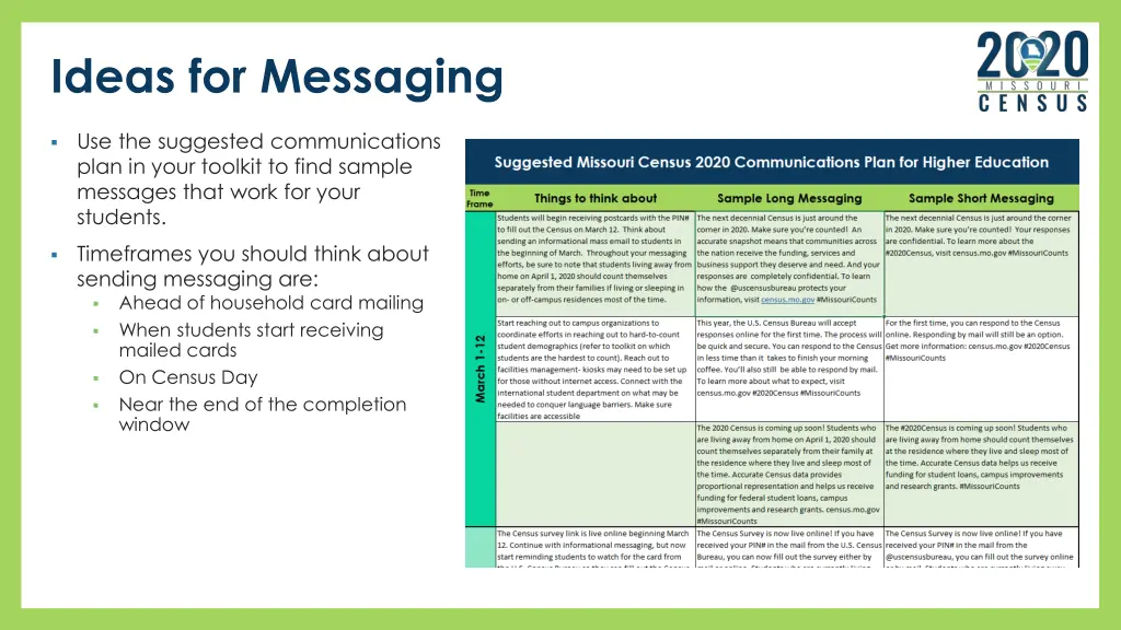 ideas for messaging