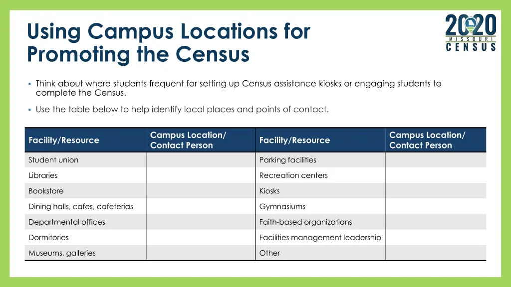 using campus locations for promoting the census