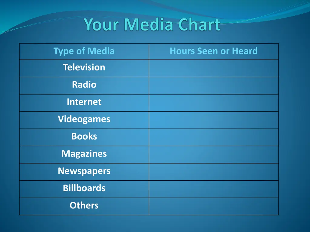 type of media