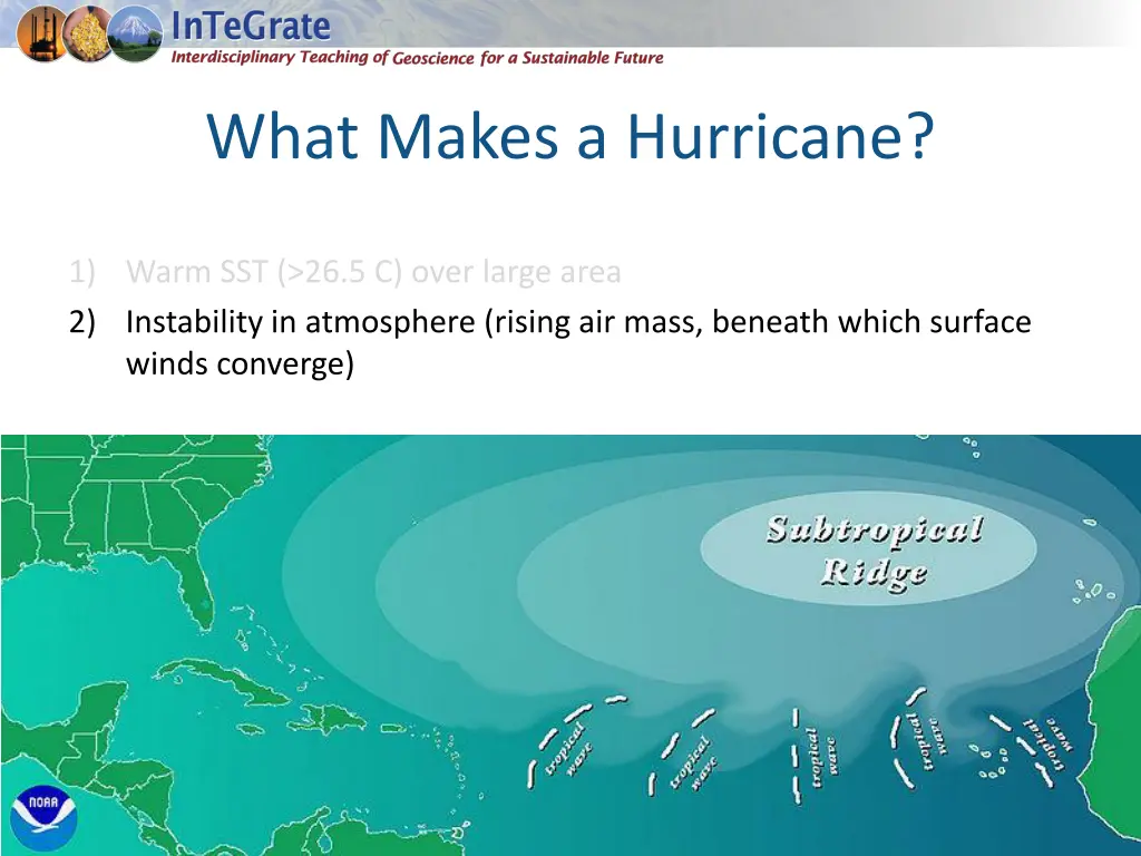 what makes a hurricane 2