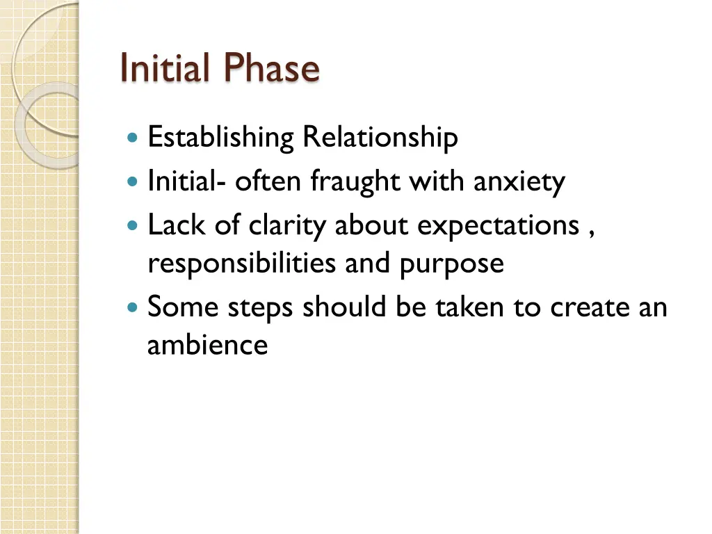 initial phase
