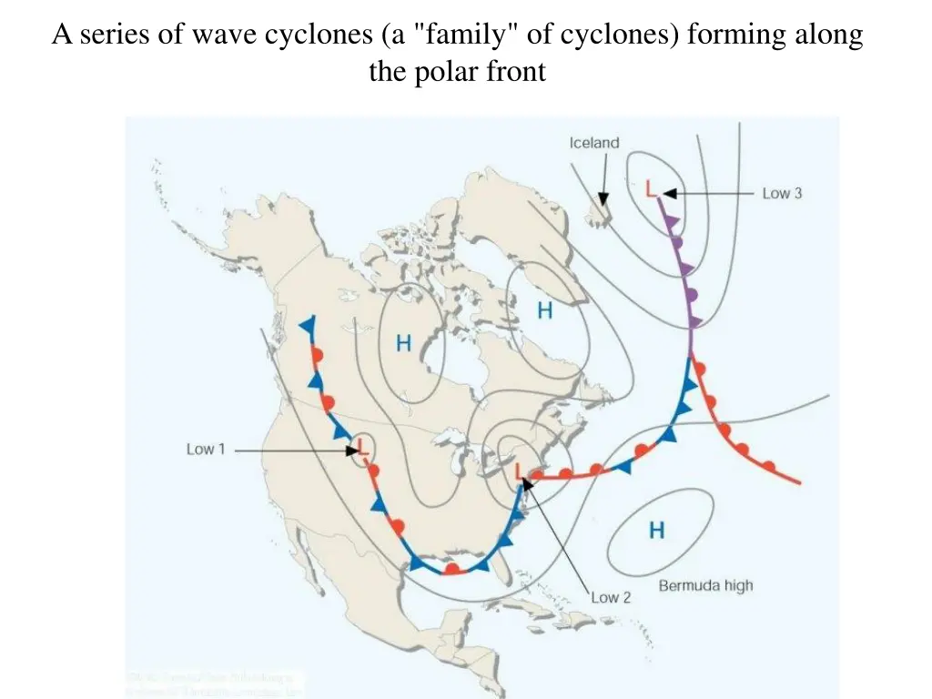 a series of wave cyclones a family of cyclones