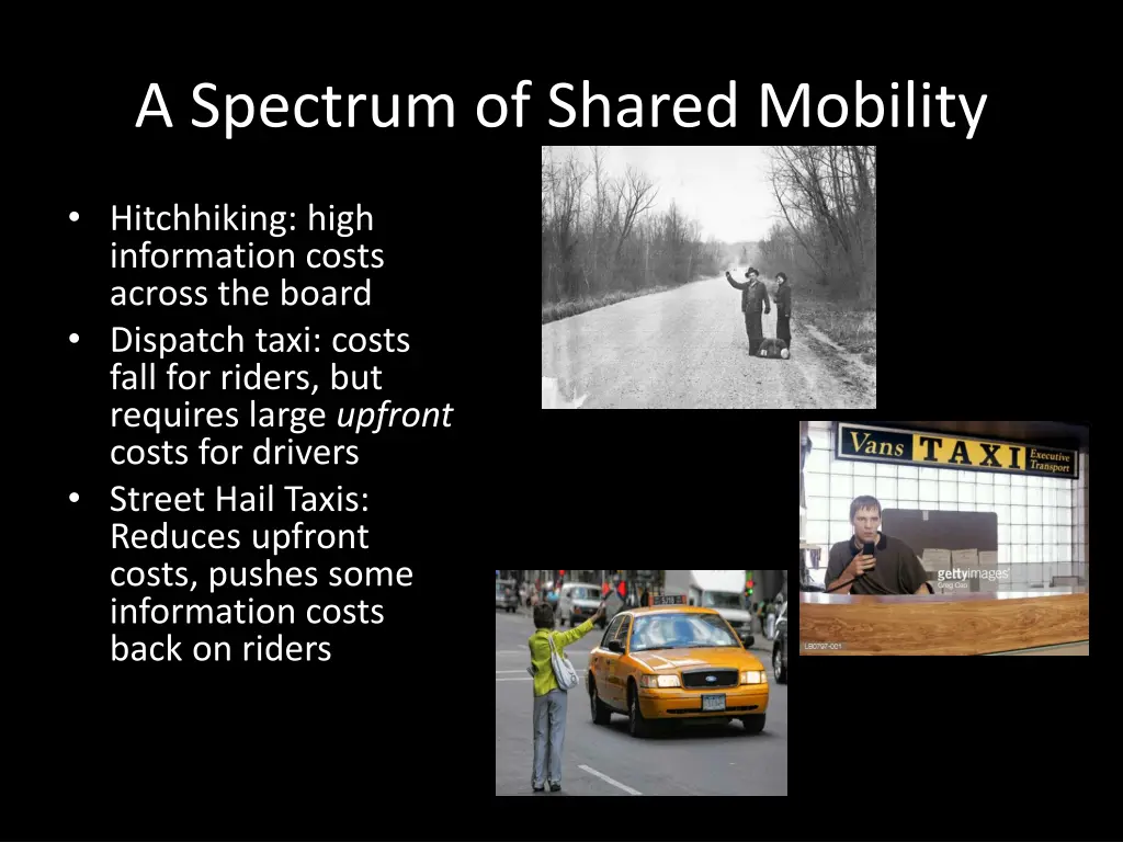 a spectrum of shared mobility
