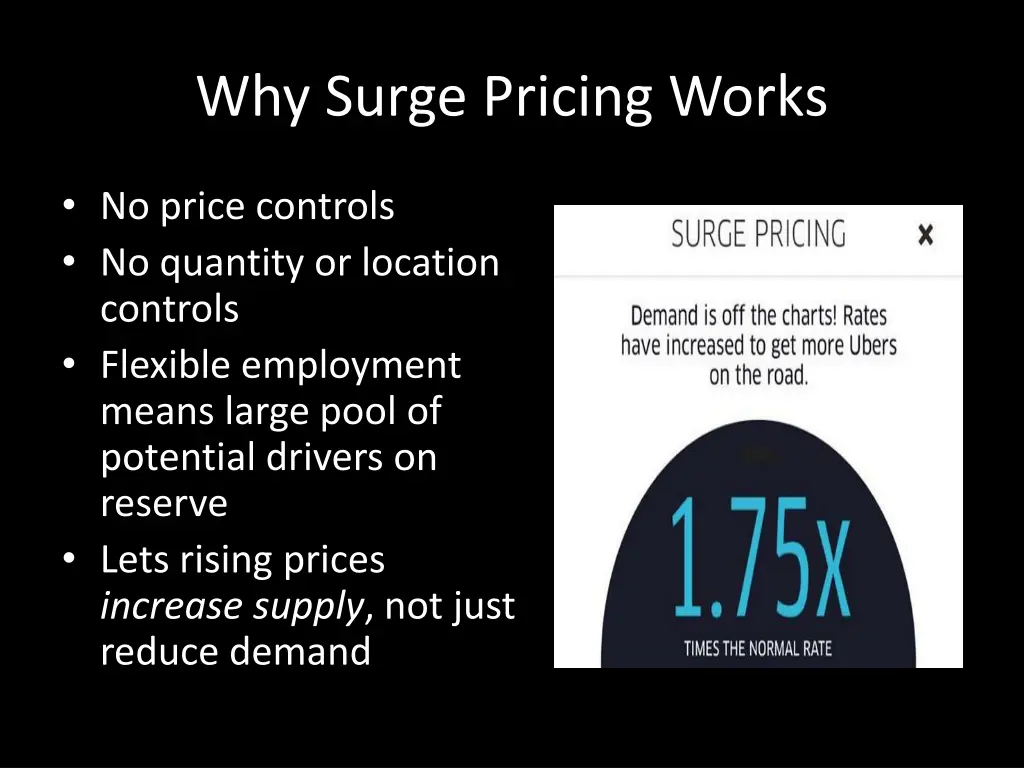 why surge pricing works