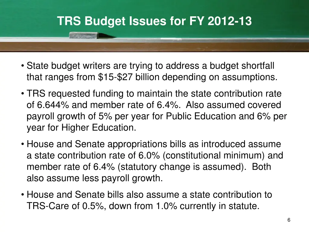 trs budget issues for fy 2012 13