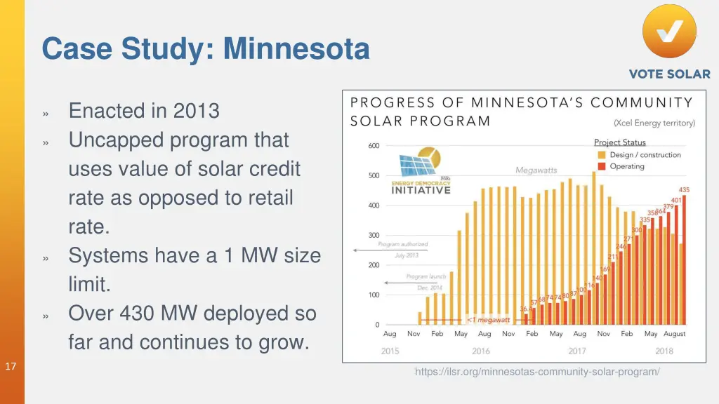 case study minnesota