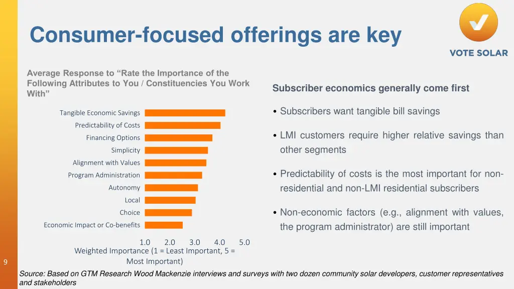 consumer focused offerings are key