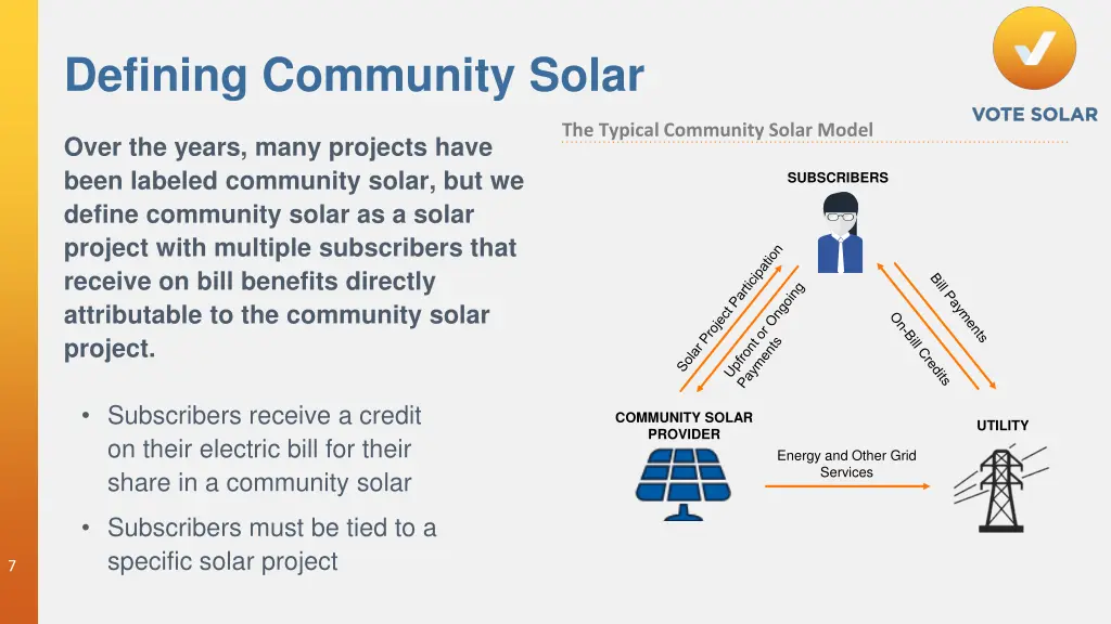defining community solar