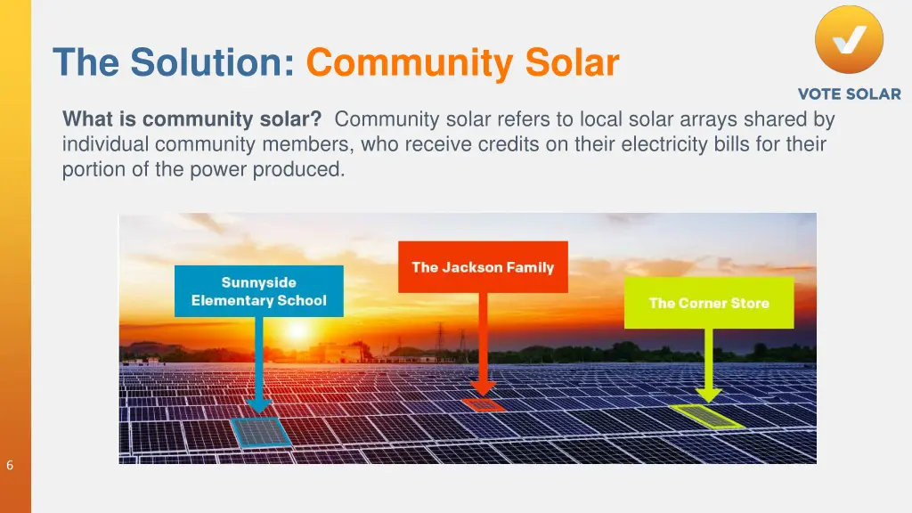 the solution community solar