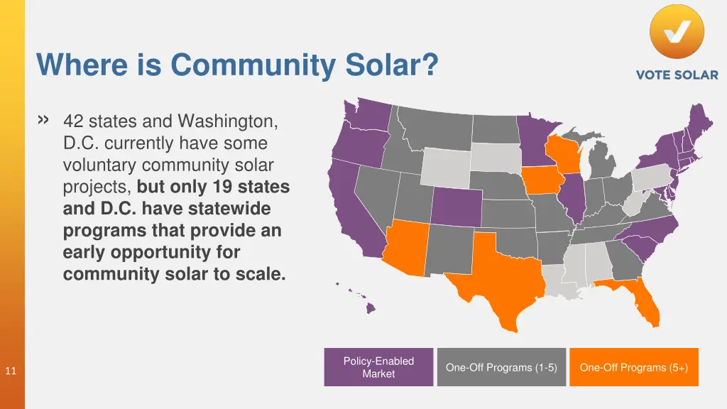 where is community solar
