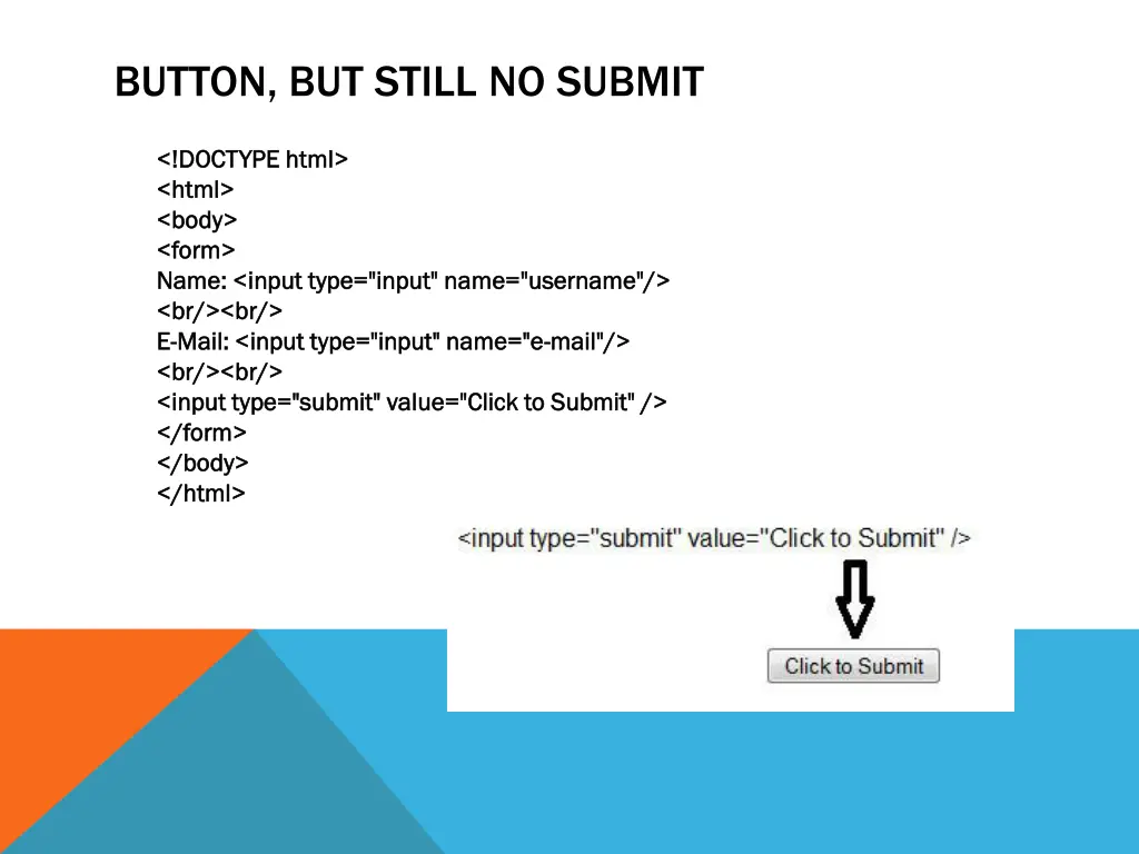 button but still no submit